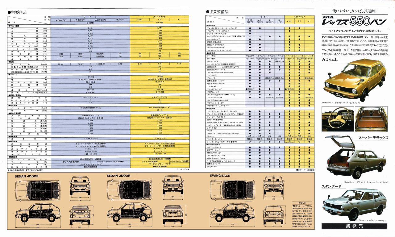 a53N5s bNX550 J^O(11)